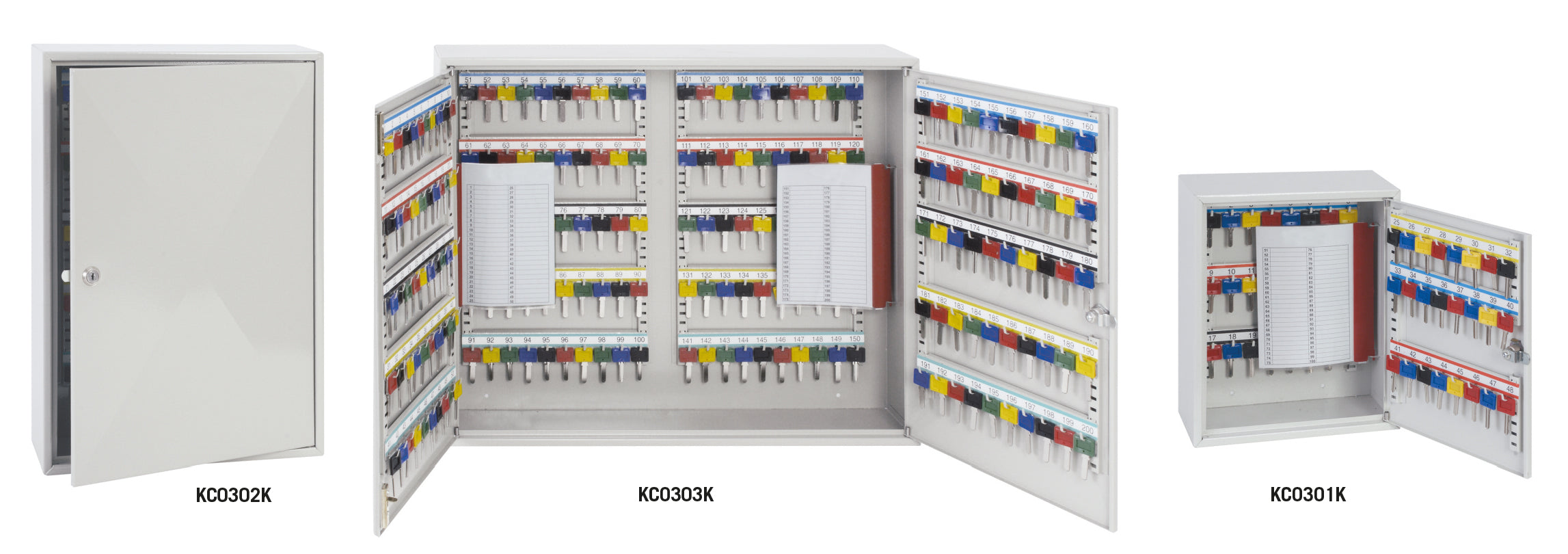 Phoenix Deep Key Cabinets KC0300 Series